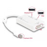 Delock Adapter mini DisplayPort 1.1 Stecker - DisplayPort / HDMI / DVI Buchse Passiv weiß