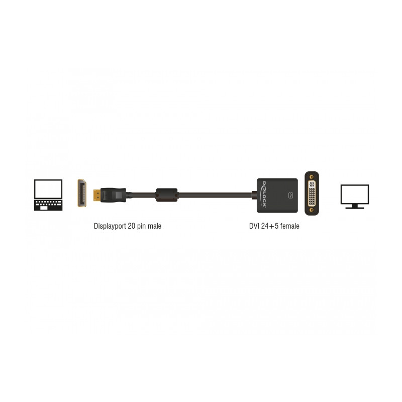 Delock Adapter DisplayPort 1.1 Stecker - DVI Buchse Passiv schwarz