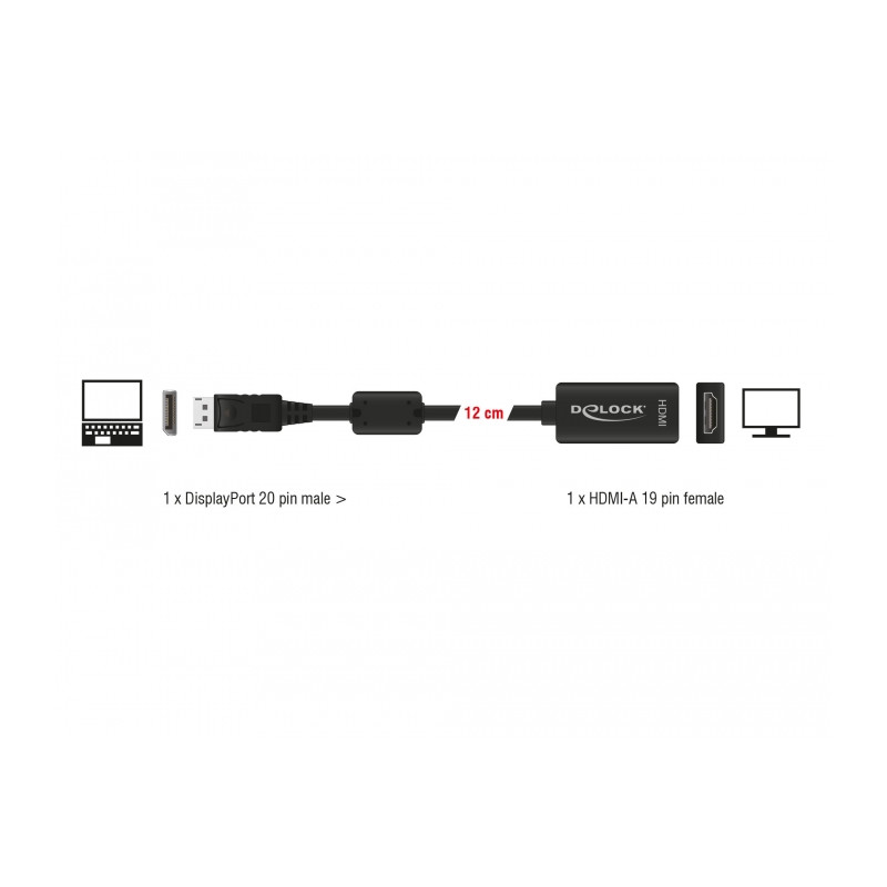 Delock Adapter DisplayPort 1.1 Stecker - HDMI Buchse Passiv schwarz