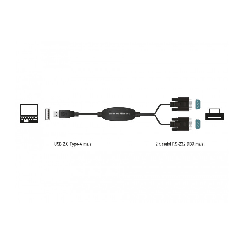 Delock Adapter USB 2.0 Typ-A - 2 x Seriell DB9 RS-232