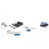 Delock Front Panel 3.5″ / 5.25″ 2 Port USB 5 Gbps mit interner 19 Pin USB 5 Gbps Pfostenbuchse