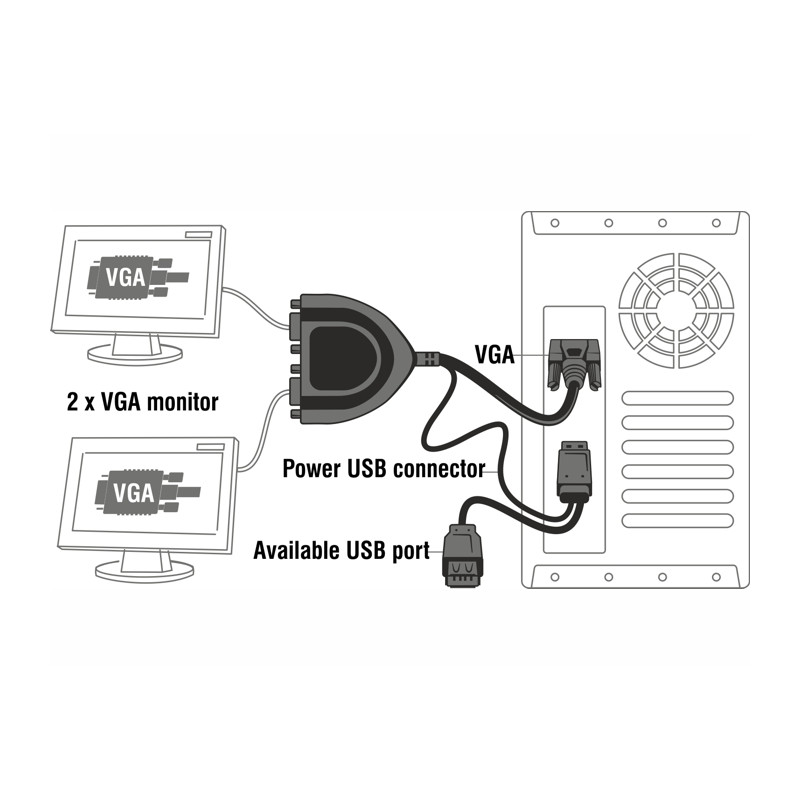 Delock 2 Port VGA Data Splitter 450 MHz