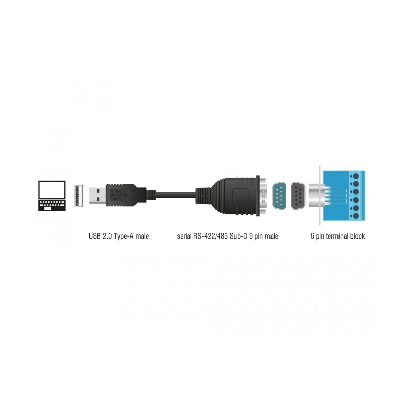 Delock Adapter USB 2.0 - 1 x Seriell RS-422/485