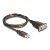 Delock Adapter USB 2.0 - 1 x Seriell RS-422/485