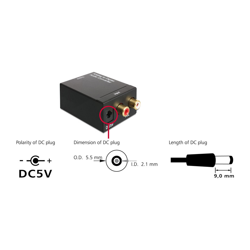 Delock Audio Konverter Analog - Digital