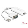 Delock VGA zu HDMI Adapter mit Audio weiß
