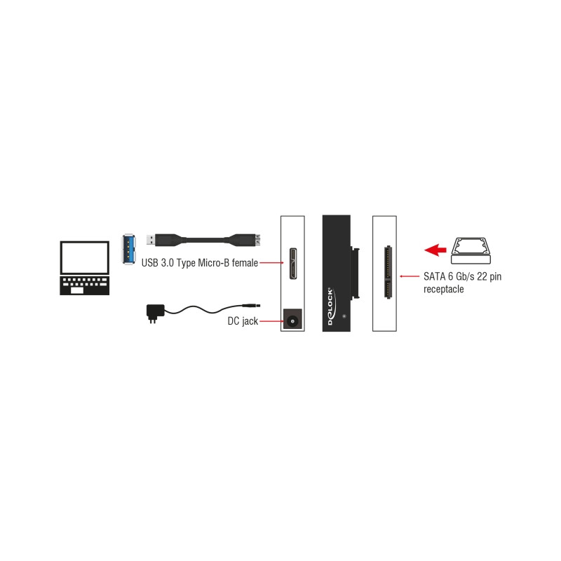 Delock Konverter USB 5 Gbps zu SATA 6 Gbps inkl. Netzteil