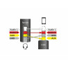 Delock Kabel Klinke 3,5 mm 4 Pin Stecker - Klinke 3,5 mm 4 Pin Buchse (ändert die Pinbelegung)