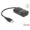 Delock USB Isolator mit 5 kV Isolation