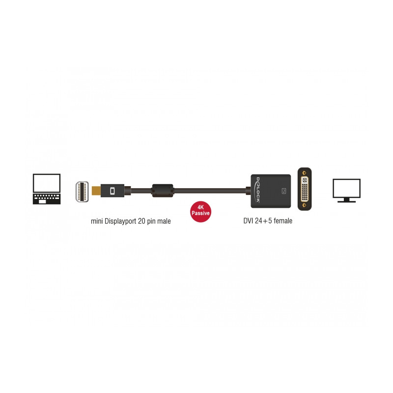 Delock Adapter mini DisplayPort 1.2 Stecker - DVI Buchse 4K Aktiv schwarz
