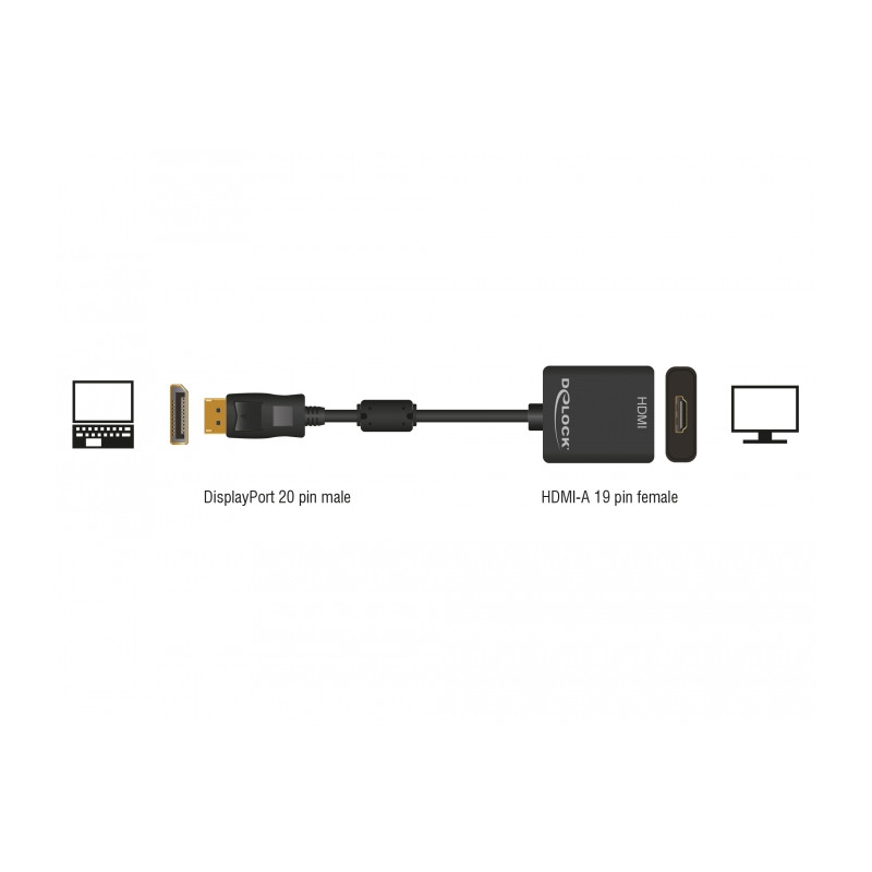 Delock Adapter DisplayPort 1.2 Stecker - HDMI Buchse 4K Aktiv schwarz