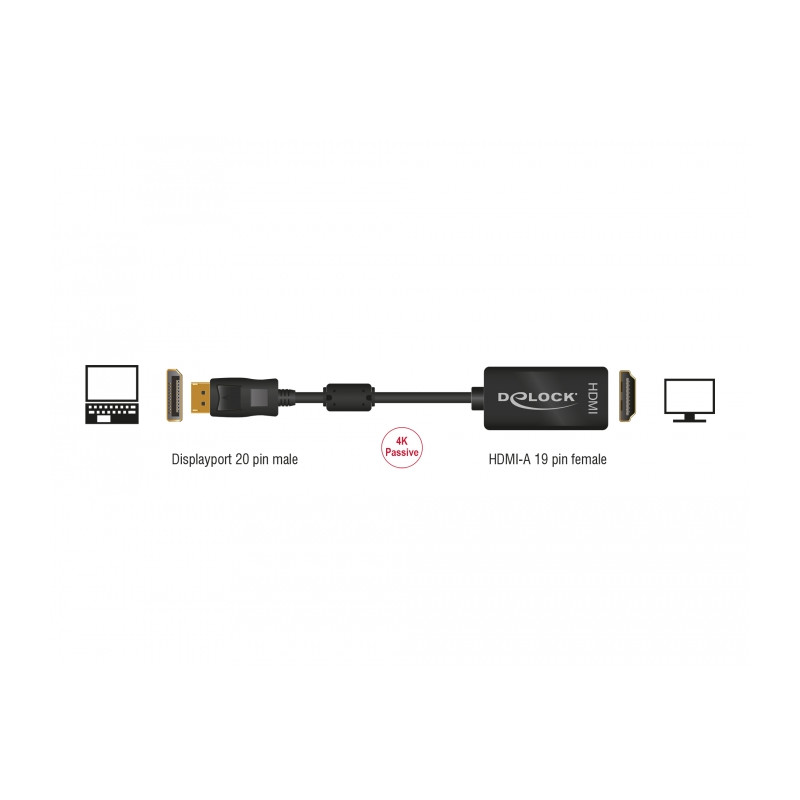 Delock Adapter DisplayPort 1.2 Stecker - HDMI Buchse 4K Passiv schwarz
