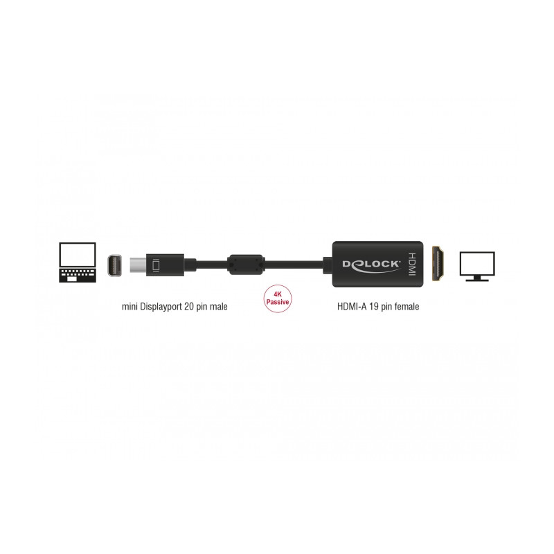 Delock Adapter mini DisplayPort 1.2 Stecker - HDMI Buchse 4K Passiv schwarz