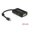 Delock Adapter mini DisplayPort 1.1 Stecker - DisplayPort / HDMI / DVI Buchse Passiv schwarz