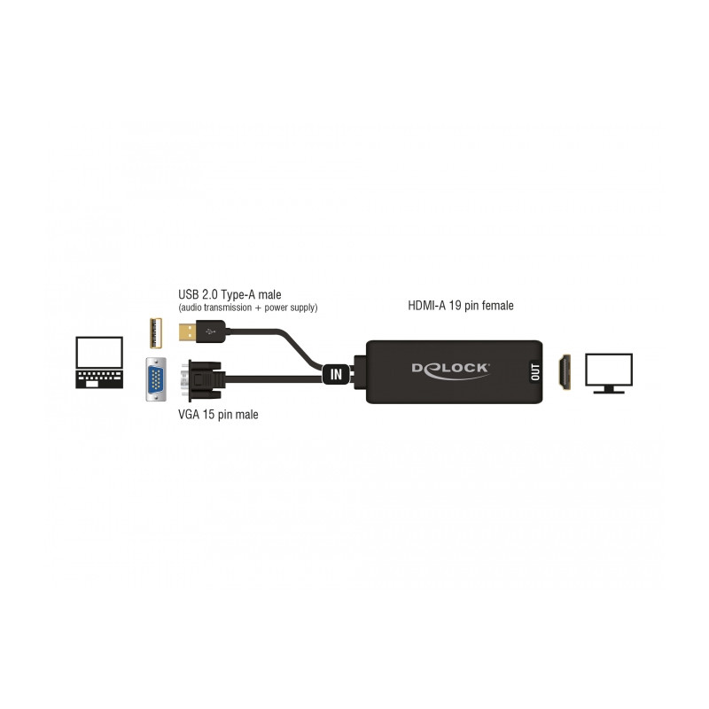 Delock VGA zu HDMI Adapter mit Audio schwarz