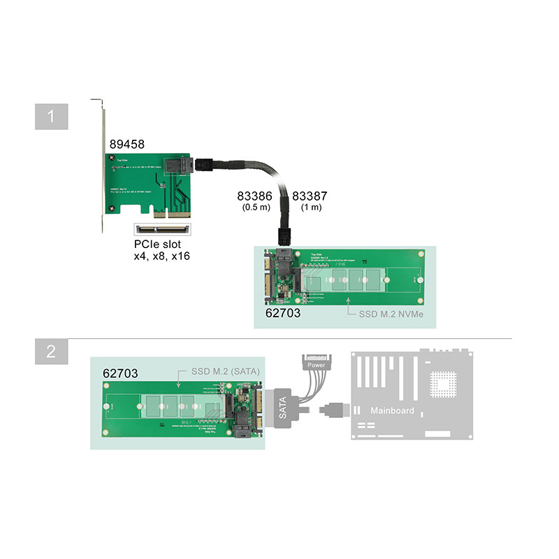 Delock Konverter SATA 22 Pin / SFF-8643 NVMe - 1 x M.2 Key M