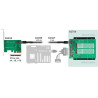 Delock 3.5″ Konverter SATA 22 Pin / SFF-8643 NVMe - 1 x M.2 Key M + 1 x M.2 Key B