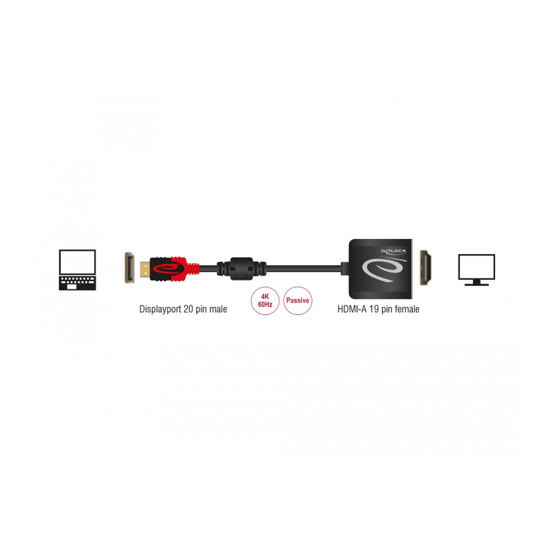 Delock Adapter DisplayPort 1.2 Stecker - HDMI Buchse 4K 60 Hz Passiv schwarz