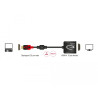 Delock Adapter DisplayPort 1.2 Stecker - HDMI Buchse 4K 60 Hz Passiv schwarz