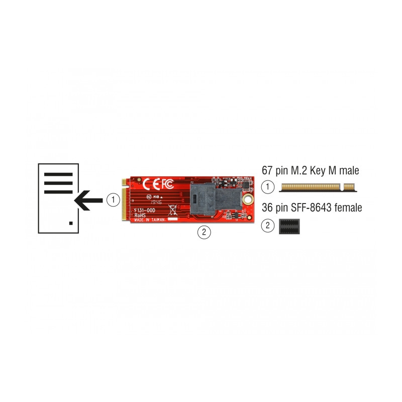 Delock Adapter M.2 Key M - SFF-8643 NVMe