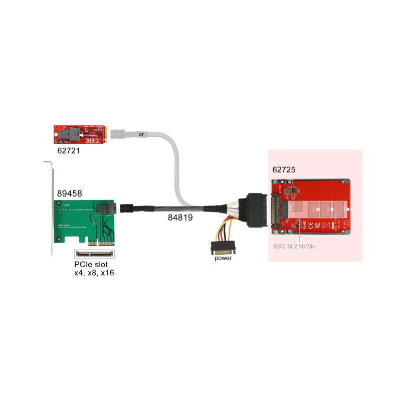 Delock 2.5″ Konverter U.2 SFF-8639 - M.2 NVMe Key M - 7 mm