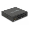 Delock Konverter SCART / HDMI zu HDMI mit Scaler