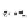 Delock HDMI Audio Extractor 4K 30 Hz kompakt