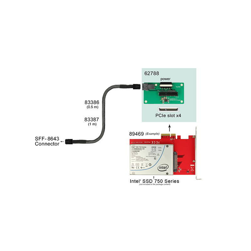 Delock Adapter SFF-8643 - PCIe x4 mit Befestigungsplatte