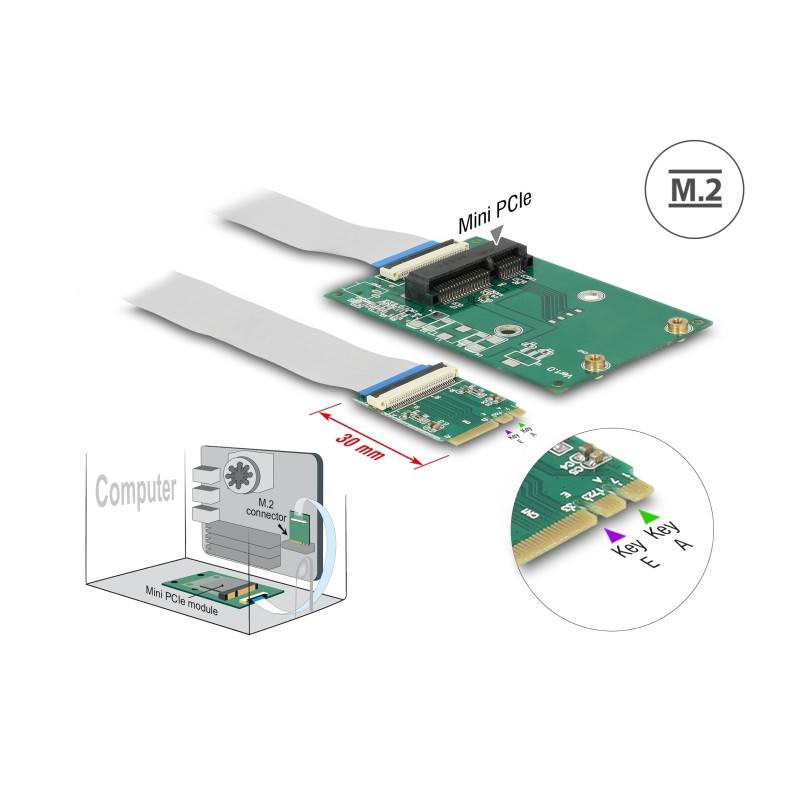 Delock Konverter M.2 Key A+E Stecker - 1 x Mini PCIe Slot half size / full size mit flexiblem Kabel