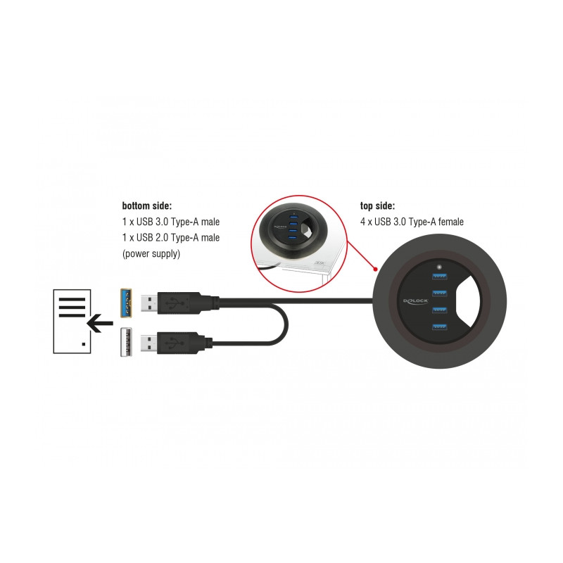 Delock Tisch-Hub 4 Port USB 5 Gbps