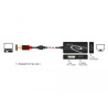 Delock Adapter DisplayPort 1.2 Stecker - VGA / HDMI / DVI Buchse 4K Passiv schwarz