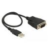 Delock Adapter USB 2.0 Typ-A Stecker - 1 x Seriell RS-232 DB9 Stecker mit Schrauben und Muttern ESD Überspannungsschutz