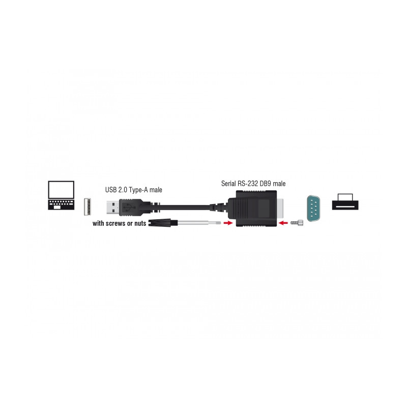 Delock Adapter USB 2.0 Typ-A Stecker - 1 x Seriell RS-232 DB9 Stecker mit Schrauben und Muttern ESD Überspannungsschutz