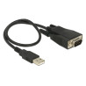 Delock Adapter USB 2.0 Typ-A Stecker - 1 x Seriell RS-232 DB9 Stecker mit Schrauben und Muttern ESD Überspannungsschutz