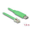 Delock Adapter USB 2.0 Typ-A Stecker - 1 x Seriell RS-232 RJ45 Stecker 1,8 m