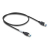 Delock USB Typ-B Netzwerk Adapter Gigabit LAN 4 x RJ45