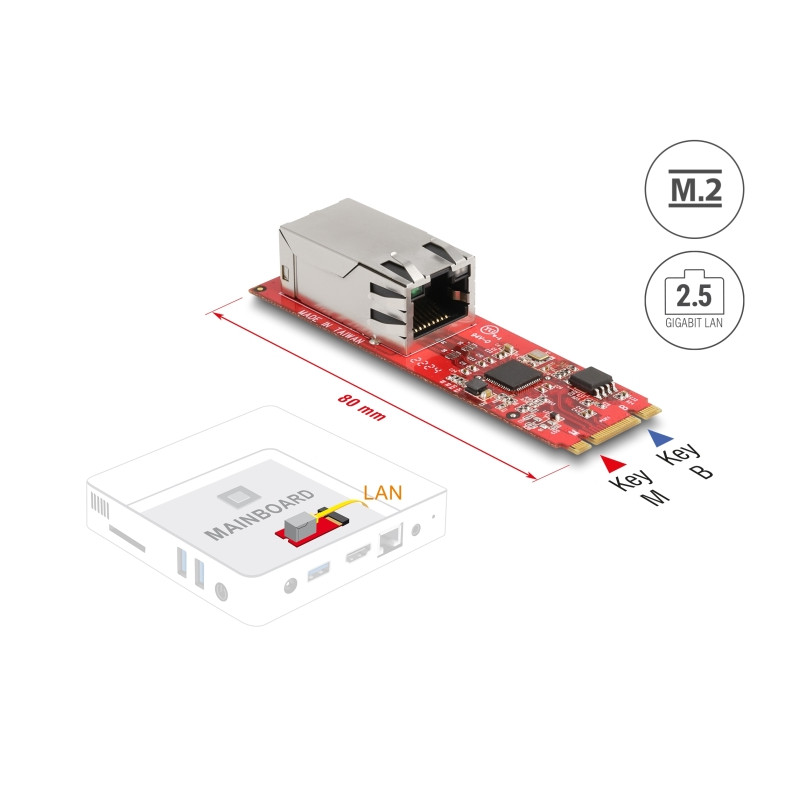 Delock Konverter M.2 Key B+M Stecker zu 1 x RJ45 2,5 Gigabit LAN Port horizontal