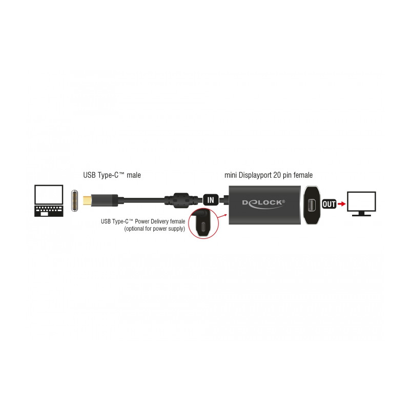 Delock Adapter USB Type-C™ Stecker - mini DisplayPort Buchse (DP Alt Mode) 4K 60 Hz mit PD Funktion
