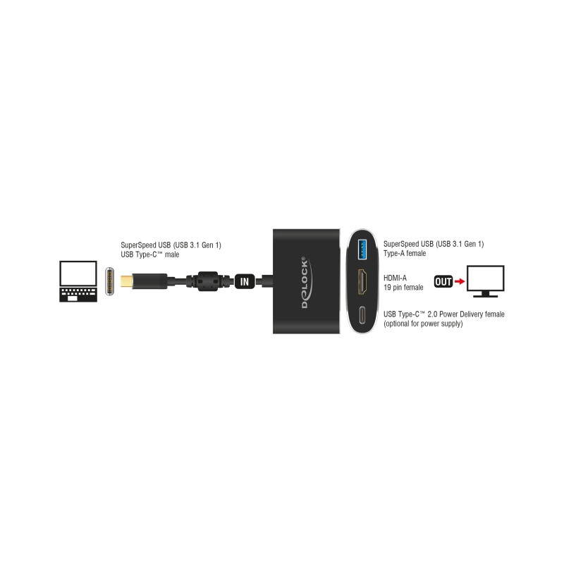 Delock Adapter USB Type-C™ Stecker - HDMI Buchse (DP Alt Mode) 4K 30 Hz + USB Typ-A + USB Type-C™ PD