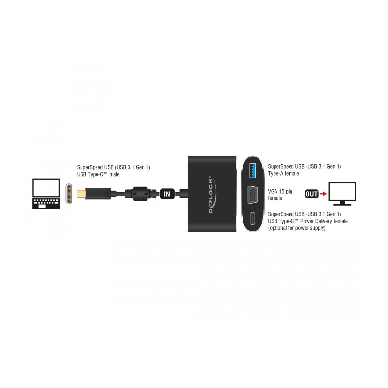 Delock Adapter USB Type-C™ Stecker - VGA Buchse (DP Alt Mode) + USB Typ-A + USB Type-C™ PD