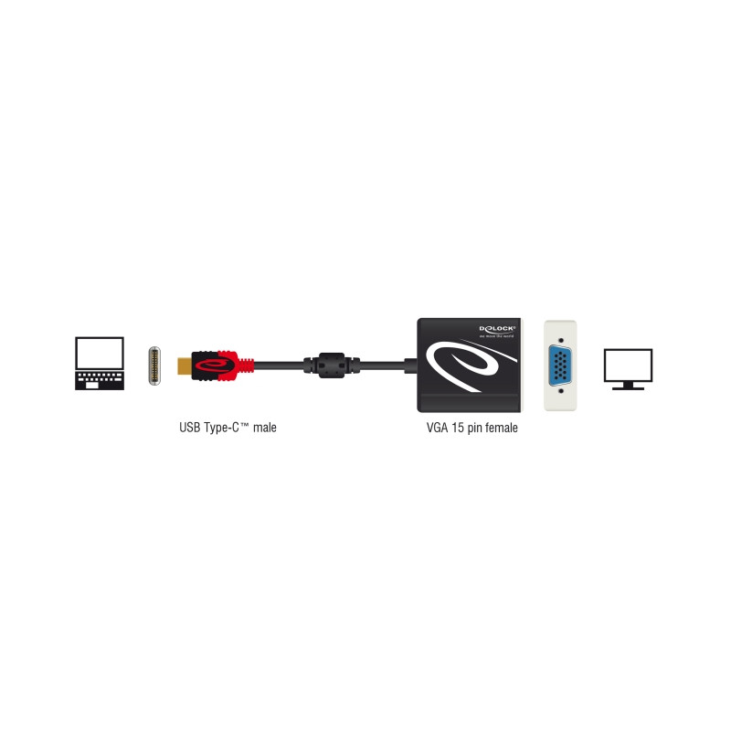 Delock Adapter USB Type-C™ Stecker zu VGA Buchse (DP Alt Mode)