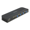Delock HDMI KVM Switch 4K 60 Hz mit USB 5 Gbps und Audio