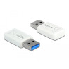 Delock USB Dualband WLAN ac/a/b/g/n Micro Stick 867 + 300 Mbps