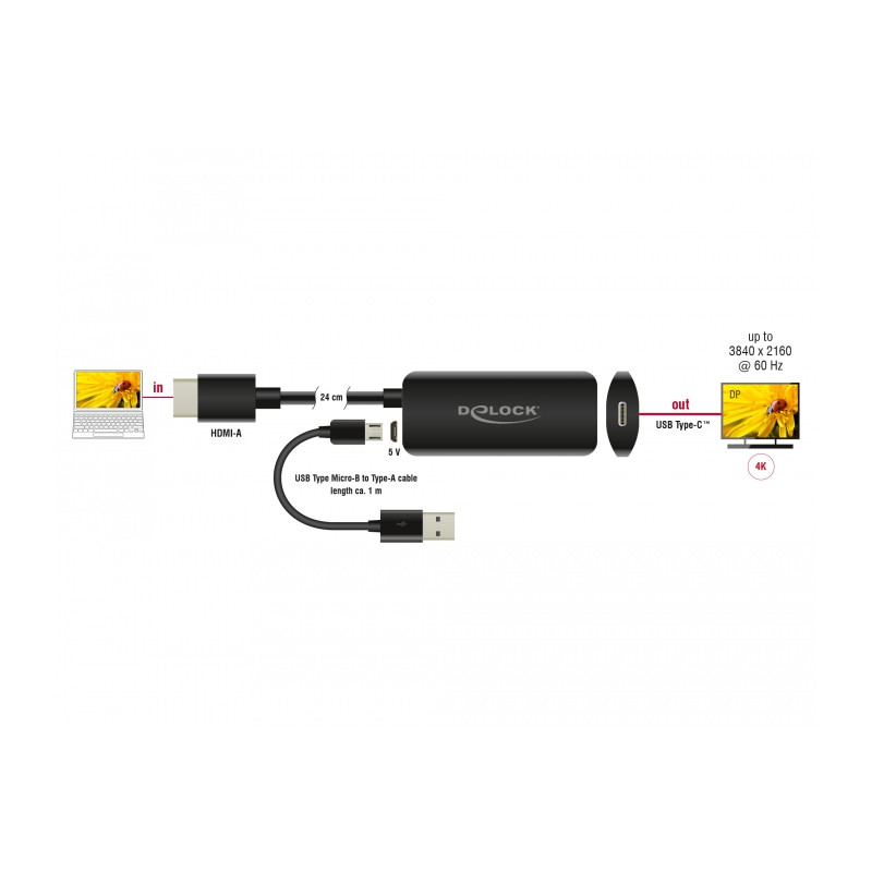 Delock Adapter HDMI-A Stecker zu USB Type-C™ Buchse (DP Alt Mode) 4K 60 Hz