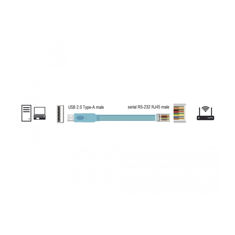 Delock Adapter USB 2.0 Typ-A Stecker - 1 x Seriell RS-232 RJ45 Stecker 3,0 m blau