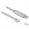 Delock Adapter USB 2.0 Typ-A Stecker - 1 x Seriell RS-232 RJ45 Stecker 5,0 m grau