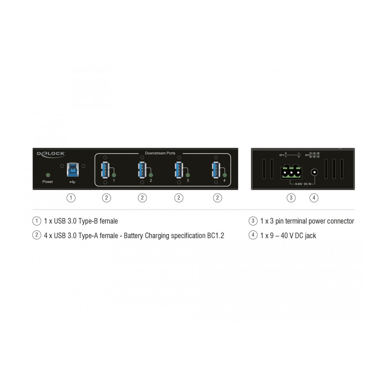 Delock Externer Industrie Hub 4 x USB 5 Gbps Typ-A mit 20 kV ESD Schutz