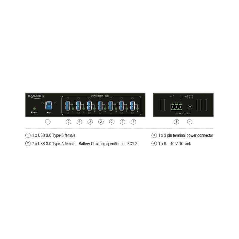 Delock Externer Industrie Hub 7 x USB 3.0 Typ-A mit 20 kV ESD Schutz