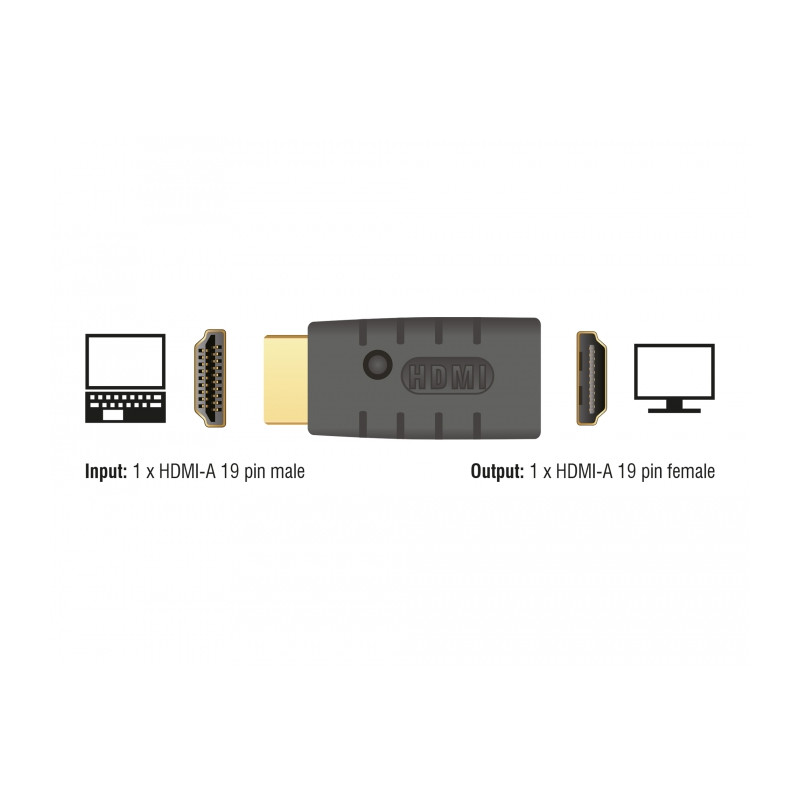 Delock Adapter HDMI-A Stecker - HDMI-A Buchse EDID Emulator