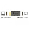 Delock Adapter HDMI-A Stecker - HDMI-A Buchse EDID Emulator